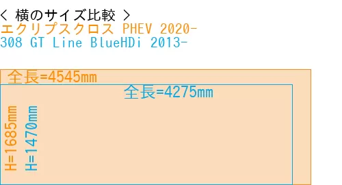 #エクリプスクロス PHEV 2020- + 308 GT Line BlueHDi 2013-